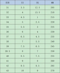 Deformation Roller Shoes